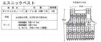 エスニックベスト　着分キット