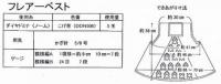 ダイヤ　ドミナ<ノーム> 着分キット フレアーベスト