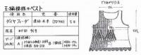 着分キット 玉編模様のベスト　ダイヤフィーダ