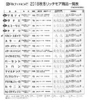 リッチモア　エミーリエ　詰め合わせ10玉